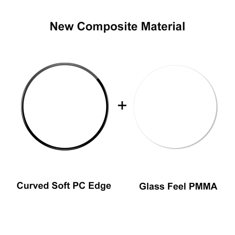 For Samsung Galaxy Watch6 Classic 43mm 5pcs ENKAY 3D Full Coverage Soft PC Edge PMMA HD Screen Film - free shipping - PMC TechLife - Order now!