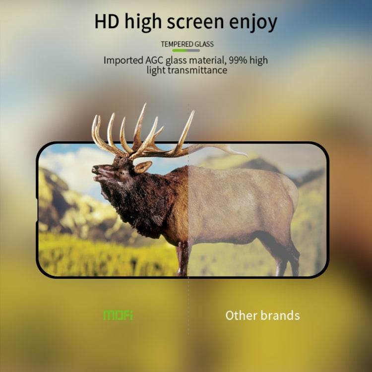 For iPhone 16 Pro Max MOFI 9H 2.5D Full Screen Tempered Glass Film(Black) - iPhone 16 Pro Max Tempered Glass by MOFI | Online Shopping South Africa | PMC TechLife | Buy Now Pay Later Mobicred