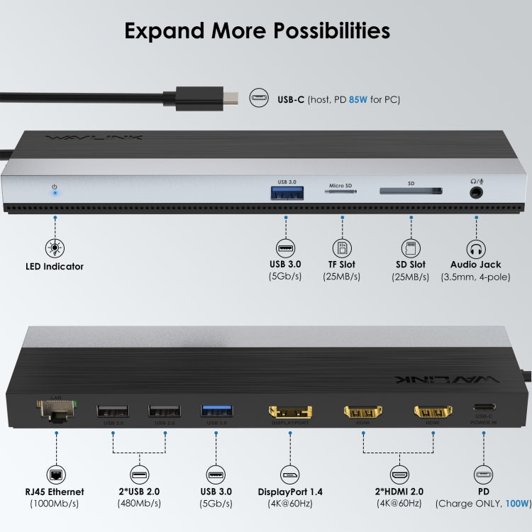 Wavlink UMD08 DisplayPort 12 in 1 Type-C Triple Display Docking Station - free shipping - PMC Jewellery - Order now!