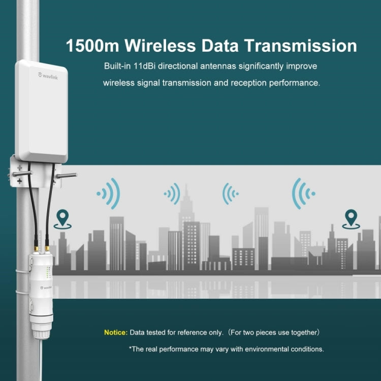 WAVLINK WN570HP2 Outdoor Weatherproof 300Mps WiFi Extender Wireless AP Repeater, Plug:EU Plug - free shipping - PMC TechLife - Order now!