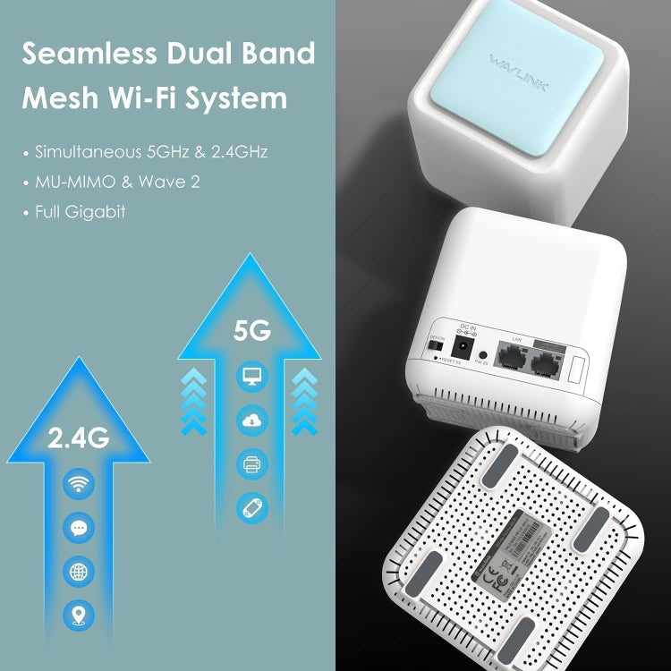 WAVLINK WN535M3 For Home Office 3pcs Mesh Wireless Router AC1200 Dual Band WiFi Signal Booster, Plug:US Plug - Wireless Routers by WAVLINK | Online Shopping South Africa | PMC Jewellery | Buy Now Pay Later Mobicred