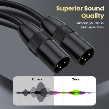 JUNSUNMAY XLR Male to Female Mic Cord 3 Pin Audio Cable Balanced Shielded Cable, Length:15m - Microphone Audio Cable & Connector by JUNSUNMAY | Online Shopping South Africa | PMC Jewellery | Buy Now Pay Later Mobicred