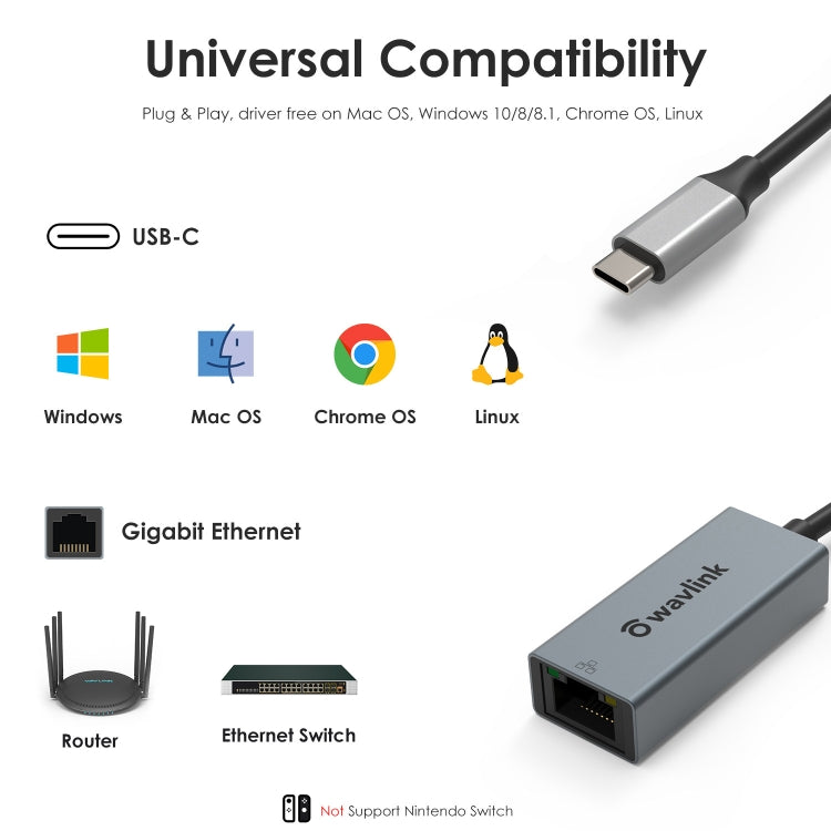 WAVLINK NWU329GC Type-C to RJ45 LAN Network Cable Converter Gigabit Ethernet Adapter - free shipping - PMC Jewellery - Order now!
