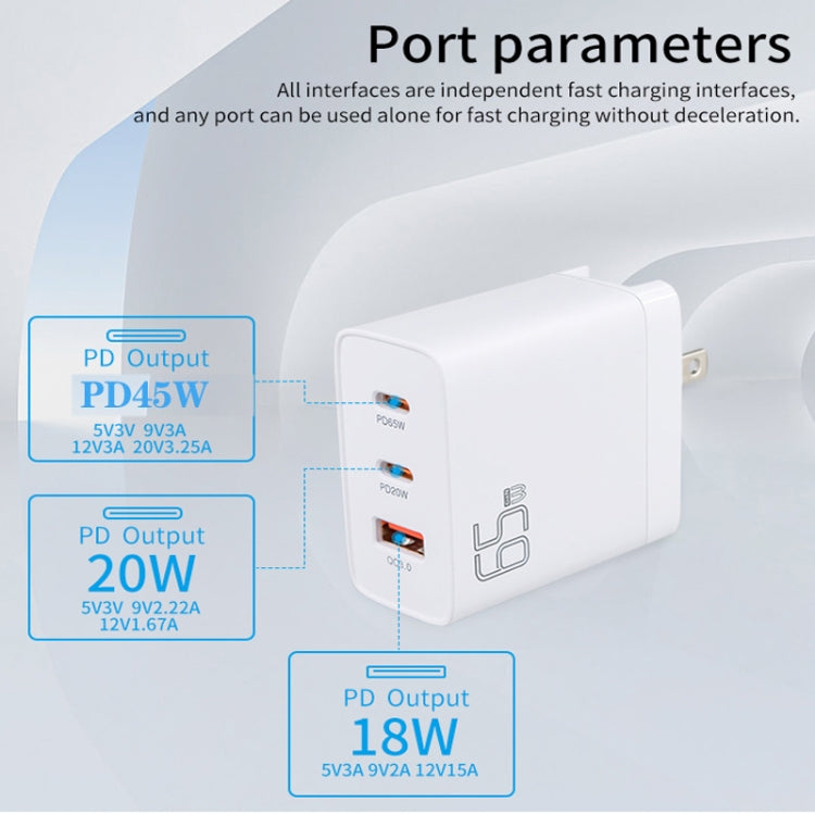 GAN 65W PD45W Dual Type-C+QC3.0 USB Multi Compatible Laptop Adapter AU + US Plug Black - Power Supply by PMC Jewellery | Online Shopping South Africa | PMC Jewellery | Buy Now Pay Later Mobicred