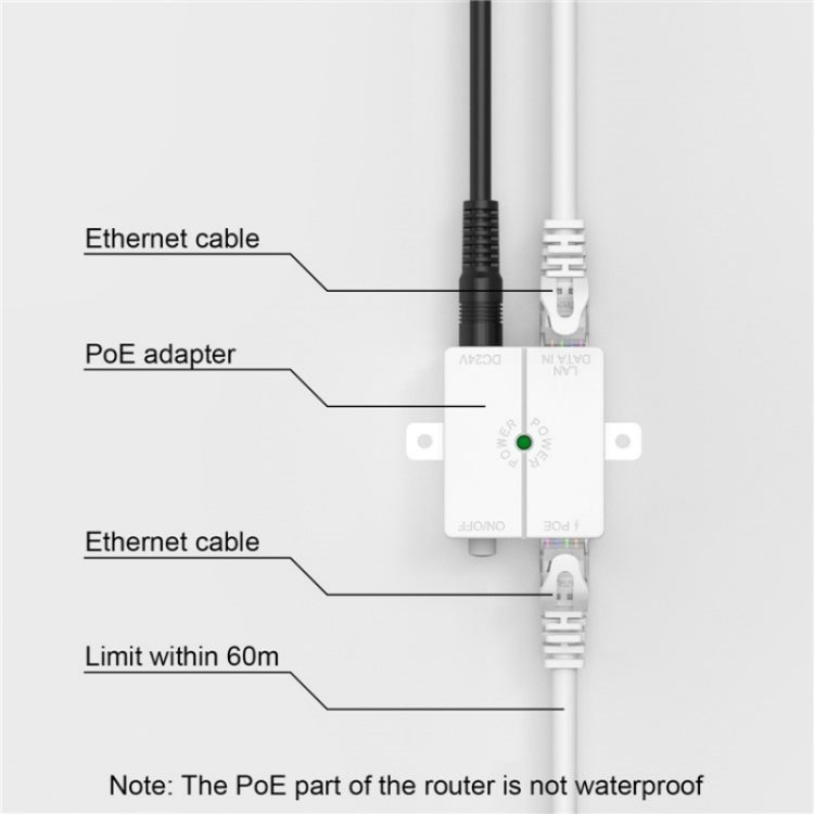 WAVLINK WN570HN2 With PoE Powered WAN/ AP / Repeater Mode 300Mbps Outdoor Router, Plug:AU Plug - Wireless Routers by WAVLINK | Online Shopping South Africa | PMC Jewellery | Buy Now Pay Later Mobicred