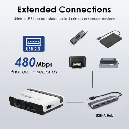 WAVLINK NU516U1 USB2.0 Wireless Printer Server With 10 / 100Mbps LAN / Bridge WiFi(EU Plug) - Printer Accessories by WAVLINK | Online Shopping South Africa | PMC Jewellery | Buy Now Pay Later Mobicred