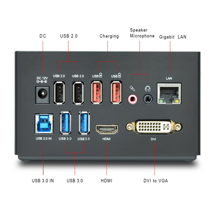 WAVLINK WL-UG39DK3 Fast Charging Gigabit Ethernet Dual Display Video Dock USB 3.0 Hub, Plug:US Plug -  by WAVLINK | Online Shopping South Africa | PMC Jewellery | Buy Now Pay Later Mobicred