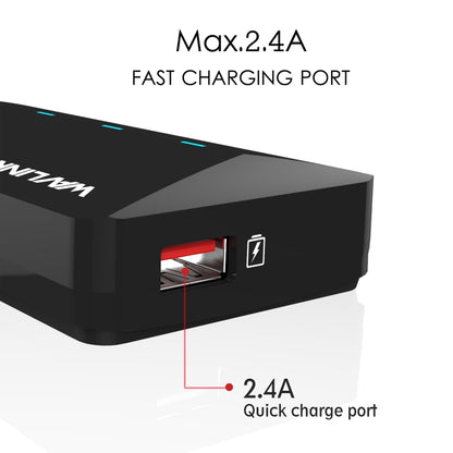 WAVLINK WL-UH3042P1 2.4A Fast Charging Adapter for Keyboard Mouse 4-Port USB3.0 HUB(US Plug) - USB 3.0 HUB by WAVLINK | Online Shopping South Africa | PMC Jewellery | Buy Now Pay Later Mobicred