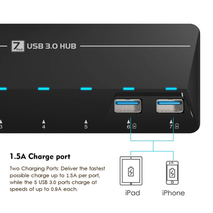 WAVLINK WL-UH3073D USB3.0 HUB Adapter 7-Port Docking Station with Individual Switch(US Plug) - USB 3.0 HUB by WAVLINK | Online Shopping South Africa | PMC Jewellery | Buy Now Pay Later Mobicred