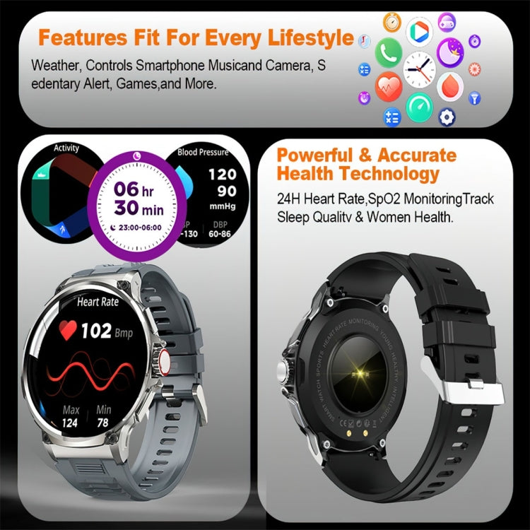 V69 1.85 inch Color Screen Smart Watch, Support Bluetooth Call / Heart Rate / Blood Pressure / Blood Oxygen Monitoring(Black) - Smart Watches by PMC TechLife | Online Shopping South Africa | PMC TechLife | Buy Now Pay Later Mobicred