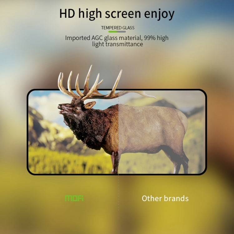 For Google Pixel 9 Pro XL MOFI 9H 2.5D Full Screen Tempered Glass Film(Black) - free shipping - PMC TechLife - Order now!
