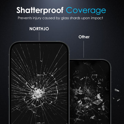 For iPhone 16 NORTHJO Matte Silkscreen Anti-Fingerprint Tempered Glass Film - Tempered Glass Film by NORTHJO | Online Shopping South Africa | PMC Jewellery | Buy Now Pay Later Mobicred