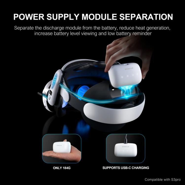 BOBOVR B100 For BOBOVR S3 Pro 10000mAh Replacement Battery VR Head Strap Accessory - VR Accessories by PMC TechLife | Online Shopping South Africa | PMC TechLife | Buy Now Pay Later Mobicred