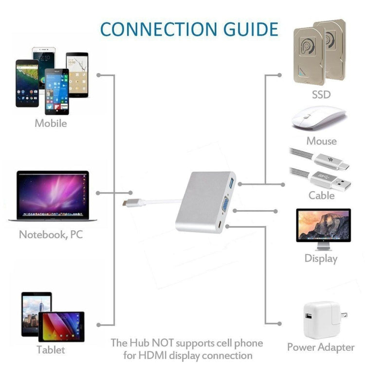 USB Type C to VGA 3-in-1 Hub Adapter supports USB Type C tablets and laptops for Macbook Pro / Google ChromeBook(Gold) - Cable & Adapters by PMC Jewellery | Online Shopping South Africa | PMC Jewellery | Buy Now Pay Later Mobicred