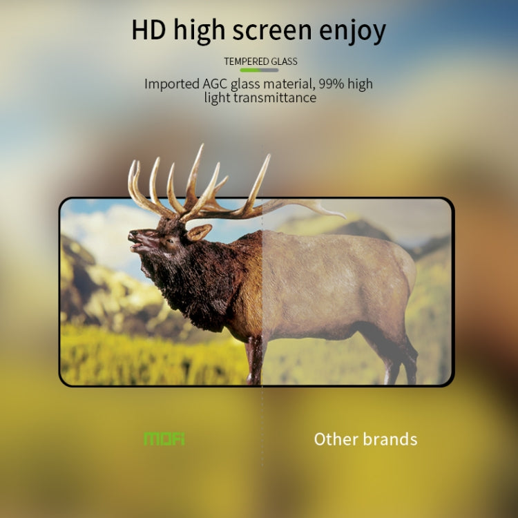 For Xiaomi Redmi K30 Pro MOFI 9H 2.5D Full Screen Tempered Glass Film -  by MOFI | Online Shopping South Africa | PMC TechLife | Buy Now Pay Later Mobicred