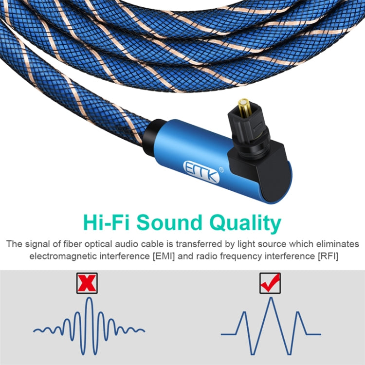 EMK 90 Degree Swivel Adjustable Right Angled 360 Degrees Rotatable Plug Nylon Woven Mesh Optical Audio Cable, Cable Length:10m(Blue) - Audio Optical Cables by EMK | Online Shopping South Africa | PMC Jewellery | Buy Now Pay Later Mobicred