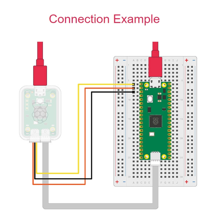 Waveshare For Raspberry Pi USB Debug Probe Module - Modules Expansions Accessories by WAVESHARE | Online Shopping South Africa | PMC TechLife | Buy Now Pay Later Mobicred