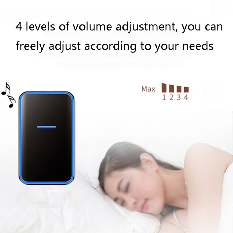 CACAZI A68-2 One to Two Wireless Remote Control Electronic Doorbell Home Smart Digital Wireless Doorbell, Style:US Plug(White) - free shipping - PMC TechLife - Order now!