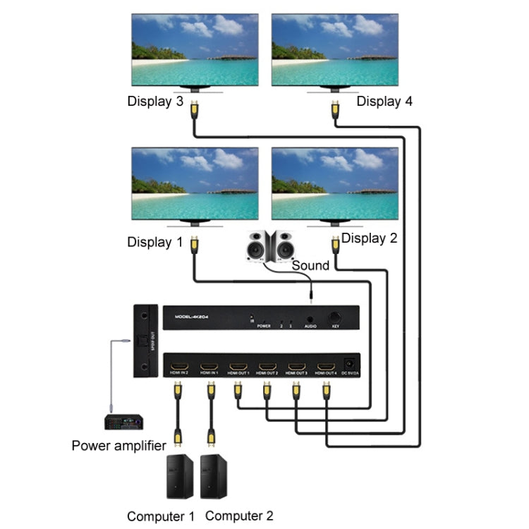 FJGEAR FJ-4K204 2 In 4 Out HD 4K Audio HDMI Switch Distributor, Plug Type:EU Plug - free shipping - PMC Jewellery - Order now!