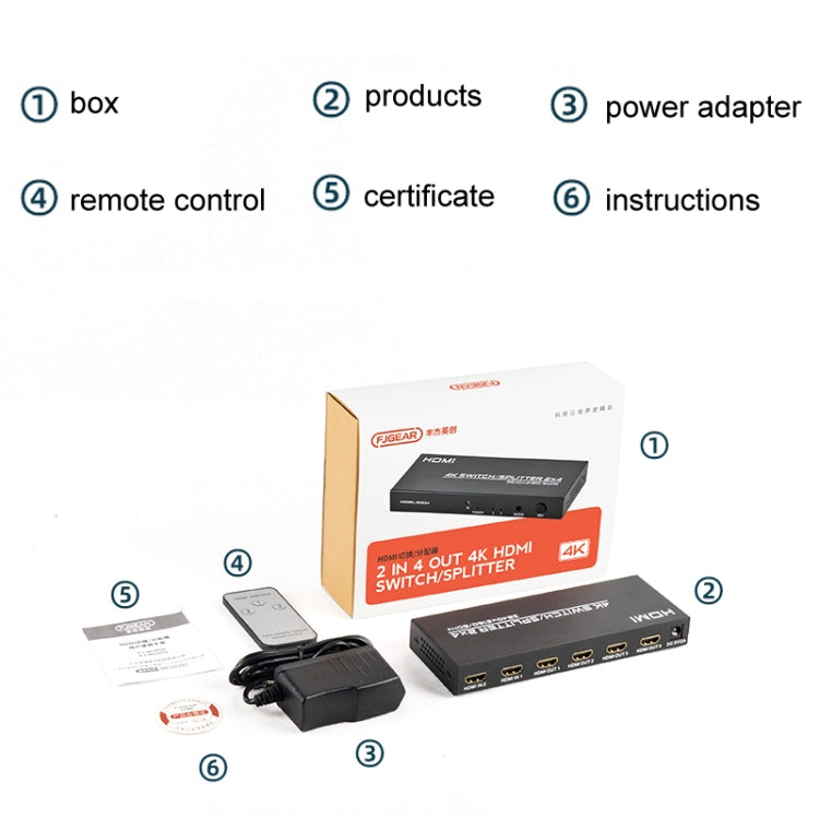 FJGEAR FJ-4K204 2 In 4 Out HD 4K Audio HDMI Switch Distributor, Plug Type:EU Plug - free shipping - PMC Jewellery - Order now!