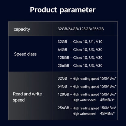 Lexar SD-800X Pro High Speed SD Card SLR Camera Memory Card, Capacity: 32GB - SD Card by Lexar | Online Shopping South Africa | PMC Jewellery | Buy Now Pay Later Mobicred