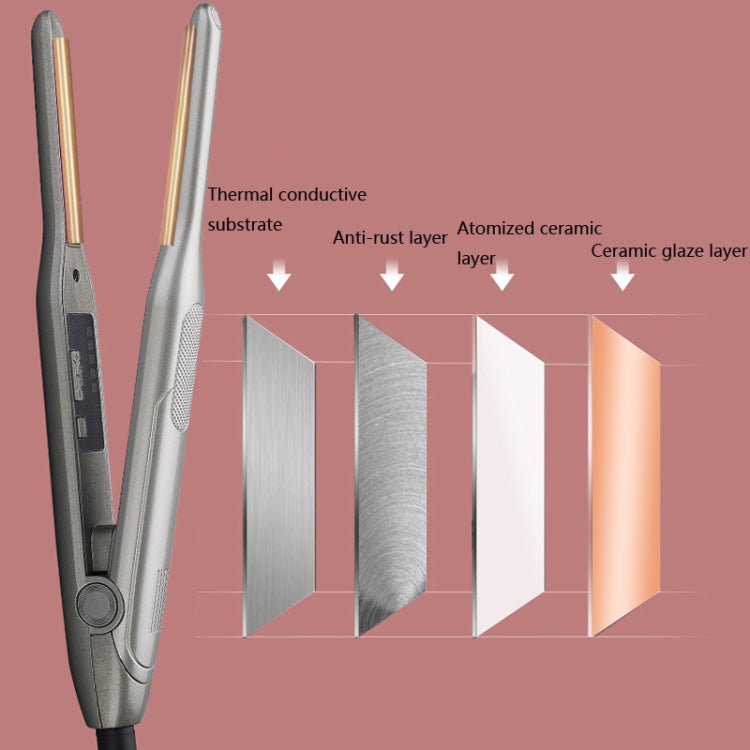 Small Wave Curling Iron For Men Beard Curling Iron 3D Ceramic Thermostat Hair Straightener(US Plug) - free shipping - PMC TechLife - Order now!