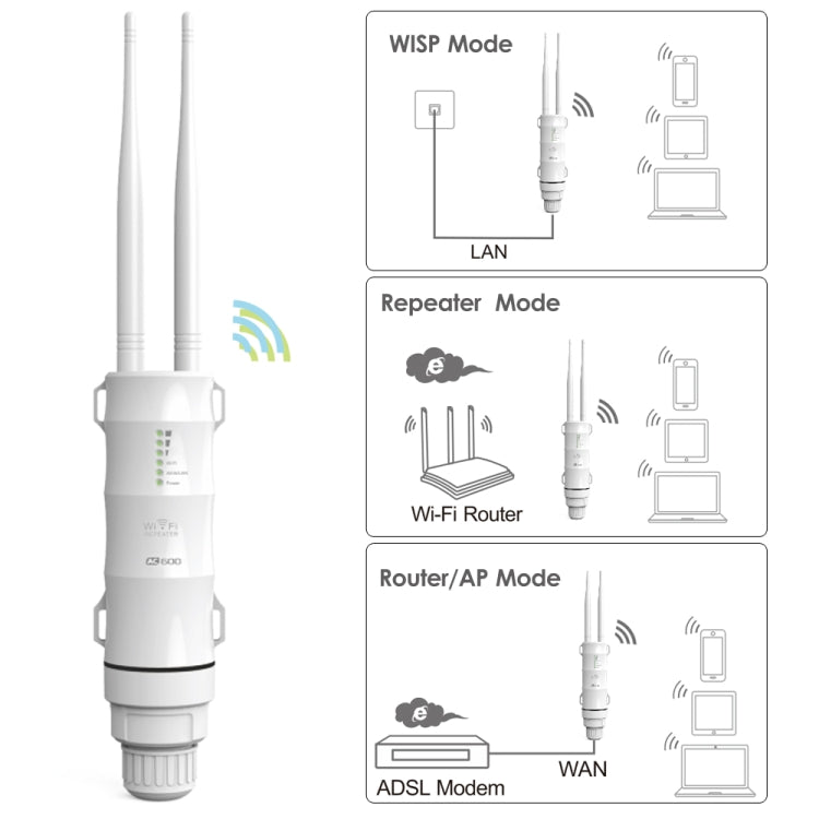 WAVLINK AC600 AP 2.4G/5G Dual Frequency Outdoor High Power Repeater, Pulg Type:US Plug - Wireless Routers by WAVLINK | Online Shopping South Africa | PMC Jewellery | Buy Now Pay Later Mobicred