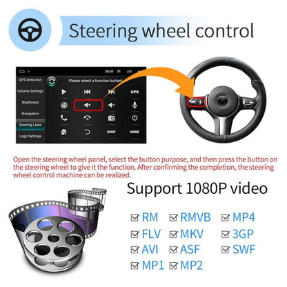 Universal Machine Android Smart Navigation Car Navigation DVD Reversing Video Integrated Machine, Size:10inch 2+32G, Specification:Standard+4 Lights Camera - Car DVD by PMC Jewellery | Online Shopping South Africa | PMC Jewellery | Buy Now Pay Later Mobicred