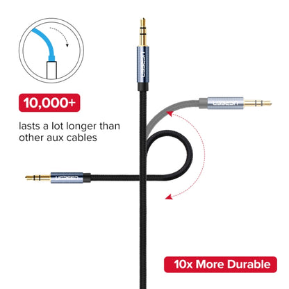 Ugreen AV112 Audio Cable 3.5mm Speaker Line Aux Cable, Length:5m(Blue) - Aux Cable by Ugreen | Online Shopping South Africa | PMC Jewellery