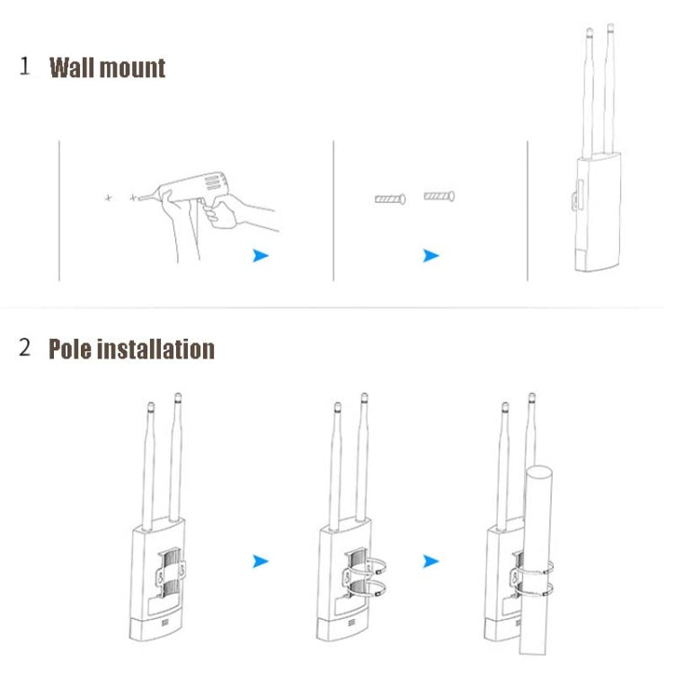 EW72 1200Mbps Comfast Outdoor High-Power Wireless Coverage AP Router(UK Plug) - free shipping - PMC TechLife - Order now!