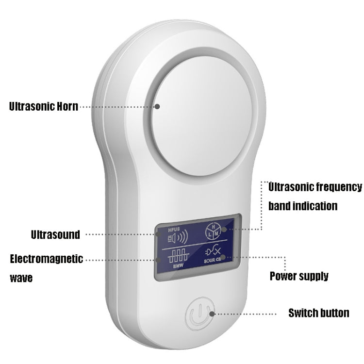 BG-305 Display Ultrasonic Insect Repellent, Product specifications: US Plug(White) - Repellents by PMC TechLife | Online Shopping South Africa | PMC TechLife | Buy Now Pay Later Mobicred