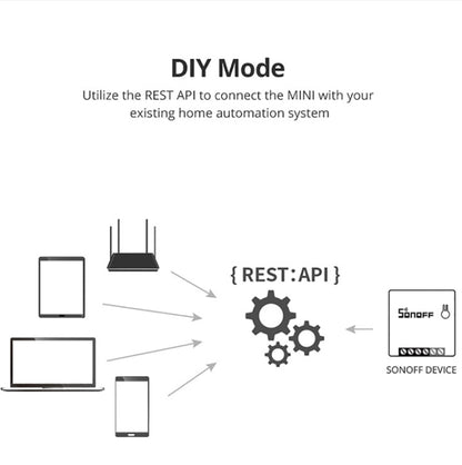 Sonoff MINIR2 Dual-Control WIFI Smart Switch DIY Small Modification Parts - Smart Switch by Sonoff | Online Shopping South Africa | PMC Jewellery | Buy Now Pay Later Mobicred