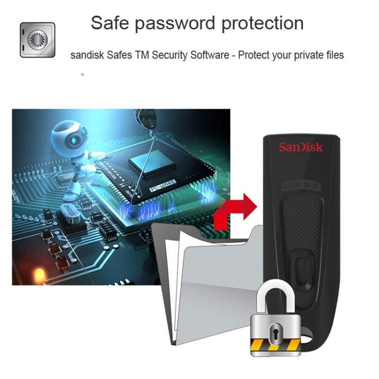 SanDisk CZ48 USB 3.0 High Speed Business Encrypted U Disk, Capacity: 256GB - USB Flash Drives by SanDisk | Online Shopping South Africa | PMC Jewellery | Buy Now Pay Later Mobicred