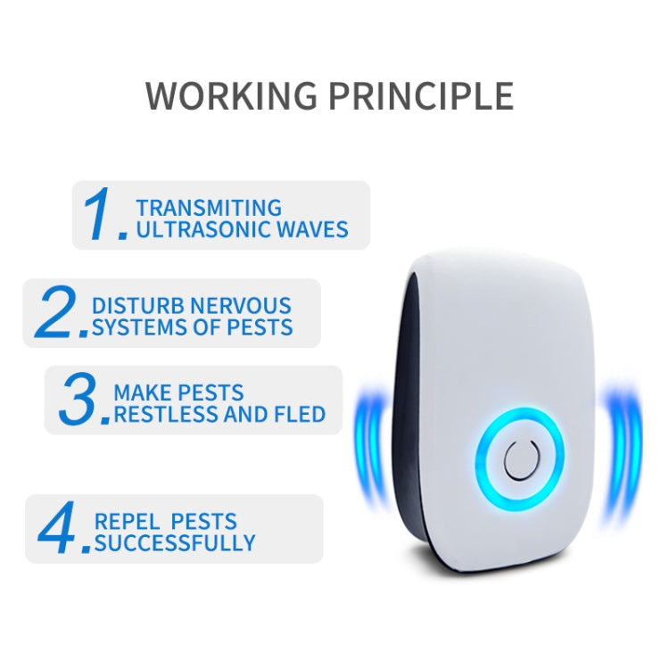 H12 2 PCS Ultrasonic Electronic Mouse Repeller Household Mini Mosquito Repeller, Product specification: US Plug(White) - Repellents by PMC TechLife | Online Shopping South Africa | PMC TechLife | Buy Now Pay Later Mobicred