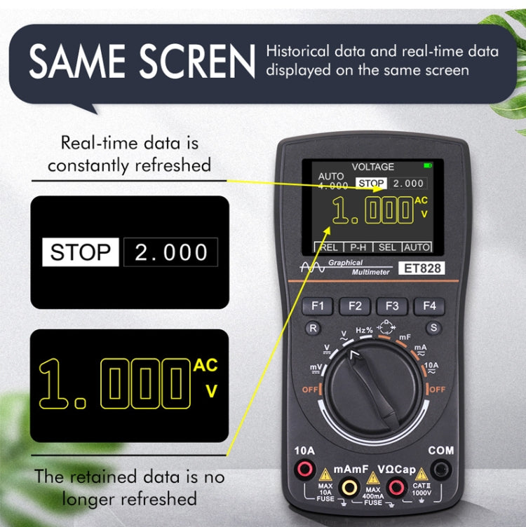 ET828 2 In 1 2 In 1 Oscilloscope Multimeter 2.4 Inch Color Screen Meter Digital Resistance Frequency Tester 1MHz 2.5Msps Meter - Digital Multimeter by PMC Jewellery | Online Shopping South Africa | PMC Jewellery | Buy Now Pay Later Mobicred