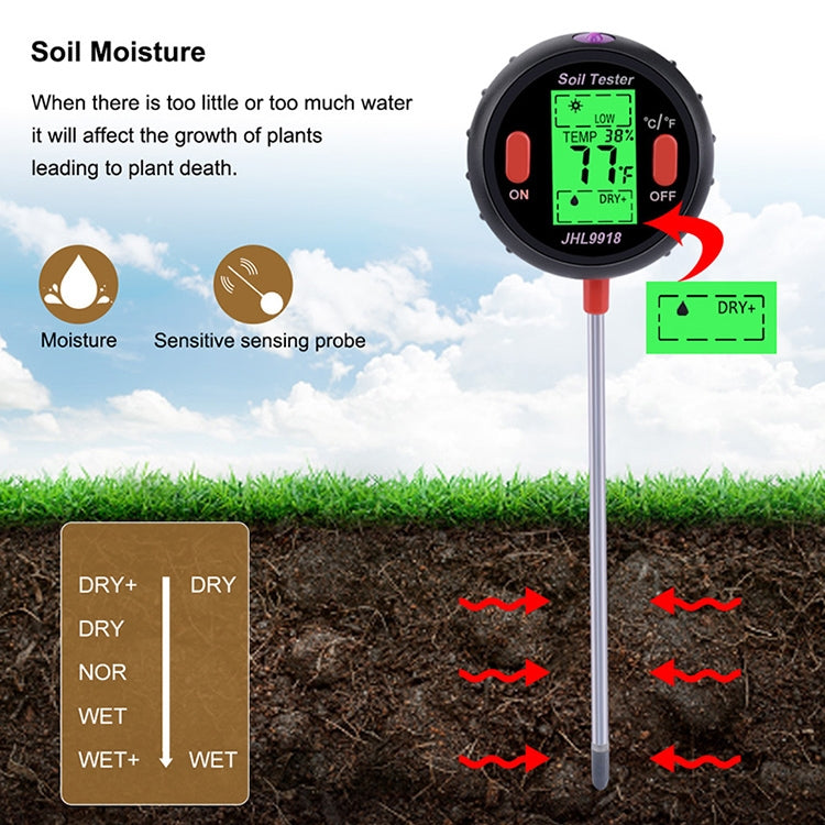 Five-In-One Soil Meter PH Humidity Temperature Photometry Detector PH Photometry Multifunctional Detector - PH & Moisture Meter by PMC Jewellery | Online Shopping South Africa | PMC Jewellery