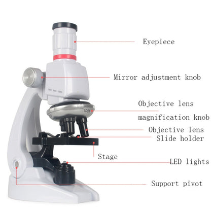 Early Education Biological Science 1200X Microscope Science And Education Toy Set For Children L - Digital Microscope by PMC Jewellery | Online Shopping South Africa | PMC Jewellery | Buy Now Pay Later Mobicred