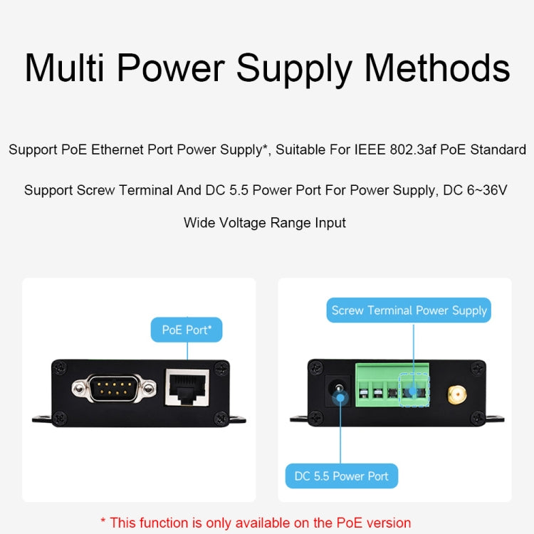 Waveshare Industrial Grade Serial Server RS232/485 to WiFi / Ethernet RJ45 Network Port - free shipping - PMC TechLife - Order now!