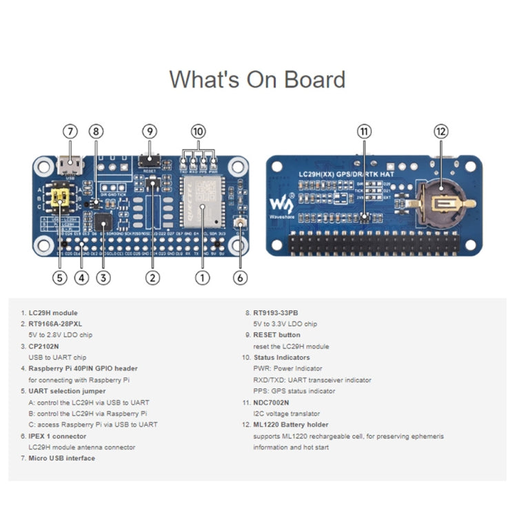 Waveshare For Raspberry Pi LC29H Series Dual-Band L1+L5 Positioning GPS Module, Spec: (BS) GPS/RTK HAT - Raspberry Pi Accessories by Waveshare | Online Shopping South Africa | PMC Jewellery | Buy Now Pay Later Mobicred