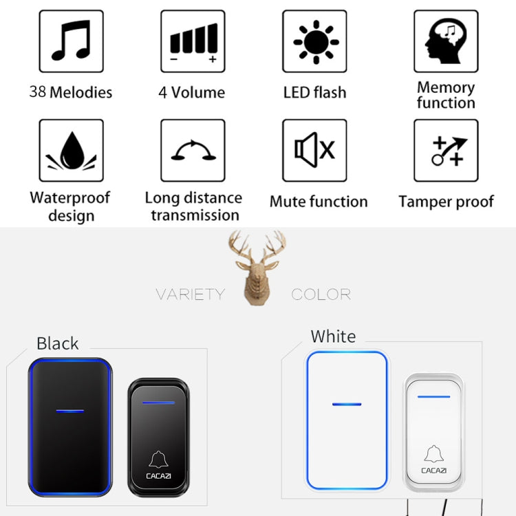 CACAZI Home Smart Digital Wireless Doorbell Remote Electronic Doorbell Elderly Pager, Style: EU Plug(White) - Wireless Doorbell by CACAZI | Online Shopping South Africa | PMC Jewellery | Buy Now Pay Later Mobicred