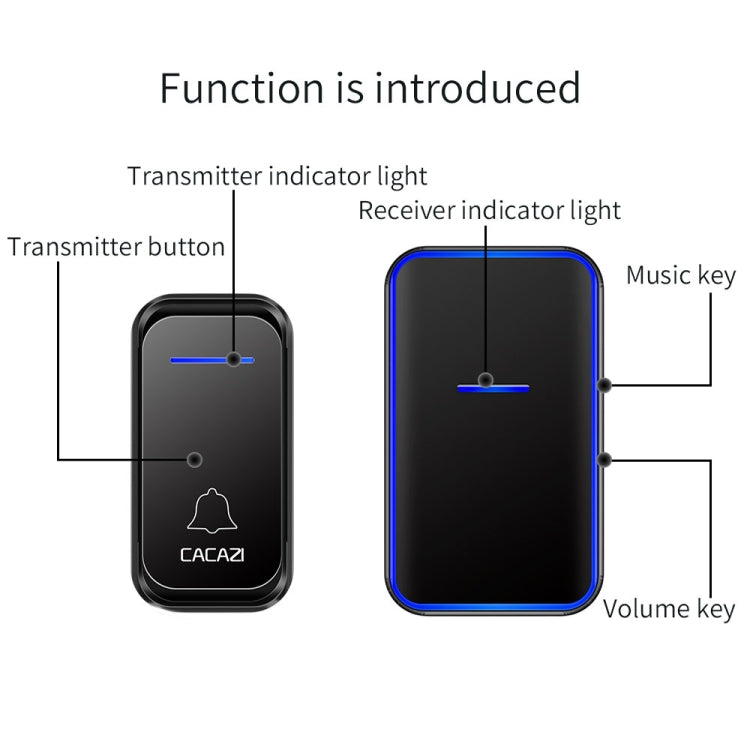 CACAZI Home Smart Digital Wireless Doorbell Remote Electronic Doorbell Elderly Pager, Style: EU Plug(White) - Wireless Doorbell by CACAZI | Online Shopping South Africa | PMC Jewellery | Buy Now Pay Later Mobicred