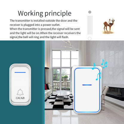 CACAZI Home Smart Digital Wireless Doorbell Remote Electronic Doorbell Elderly Pager, Style: EU Plug(White) - Wireless Doorbell by CACAZI | Online Shopping South Africa | PMC Jewellery | Buy Now Pay Later Mobicred