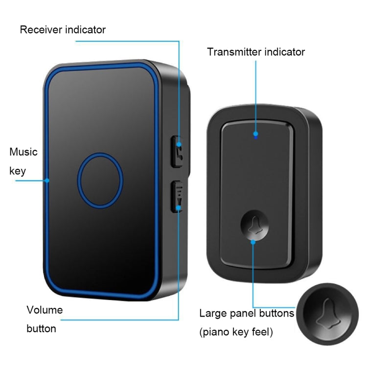 CACAZI  A19 1 For 3  Wireless Music Doorbell without Battery, US Plug(Black) - Wireless Doorbell by CACAZI | Online Shopping South Africa | PMC TechLife | Buy Now Pay Later Mobicred