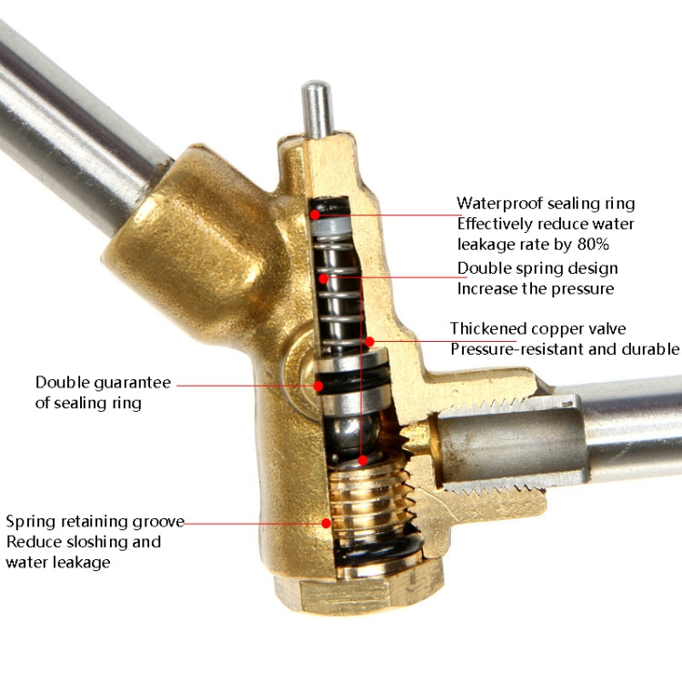 High-Pressure Car Wash Nozzle Cleaning Machine Brush Pump Accessories, Specification: Short Section 35 cm(Inner Wire 22x1.5mm) - Car Washer & Accessories by PMC Jewellery | Online Shopping South Africa | PMC Jewellery | Buy Now Pay Later Mobicred