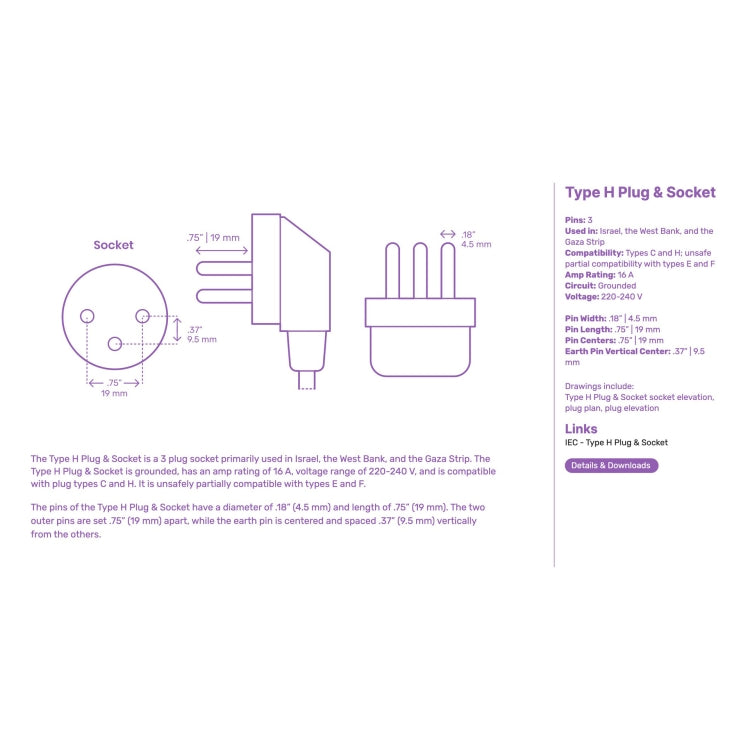 PC Panel Duplex Israel Three-Hole Wall Power Socket(Y Shape Double Plug) -  by PMC TechLife | Online Shopping South Africa | PMC TechLife | Buy Now Pay Later Mobicred