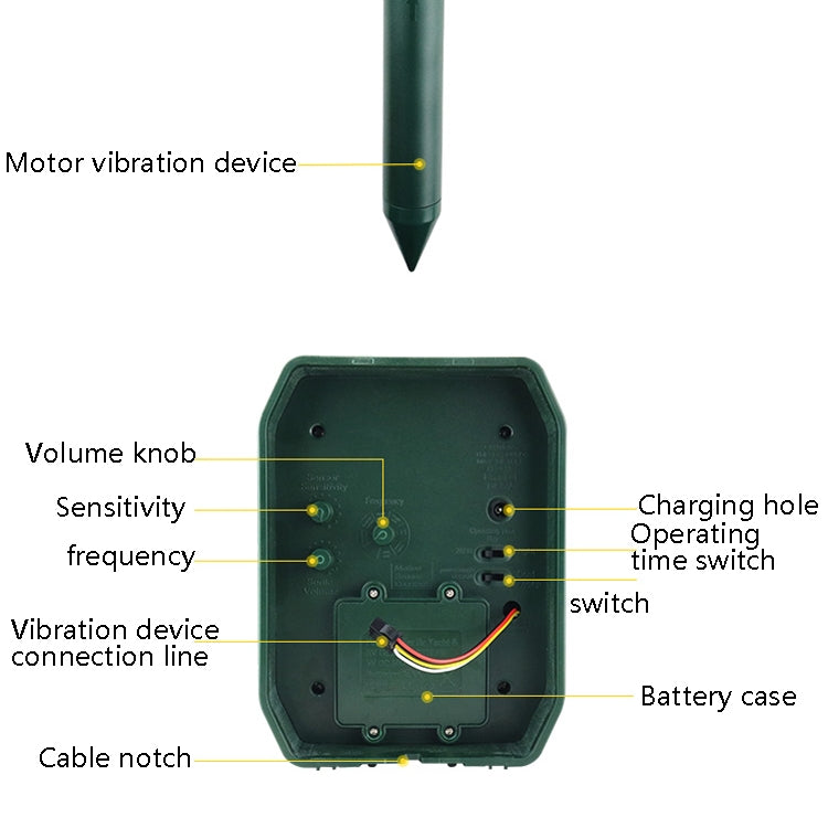 Ultrasonic Mouse Repeller Solar Outdoor Animal Repeller - Outdoor Insect Repellent by PMC Jewellery | Online Shopping South Africa | PMC Jewellery | Buy Now Pay Later Mobicred