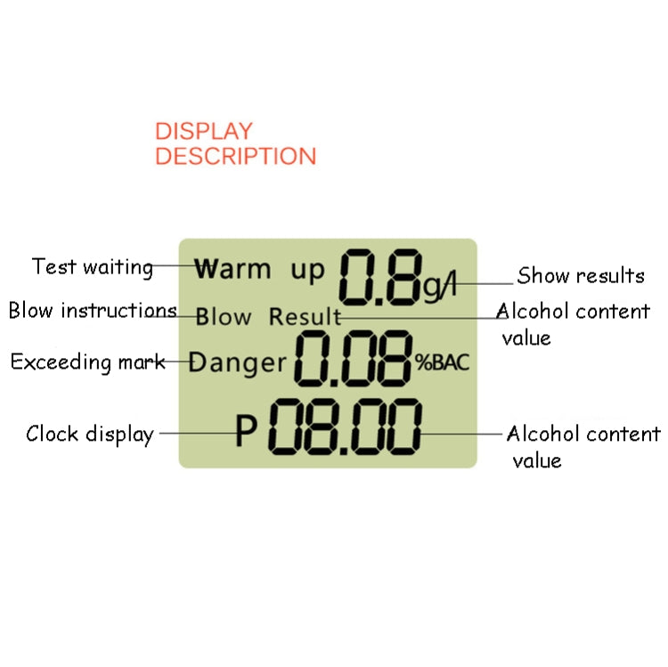 HT-611 Alcohol Tester High Resolution Audio Breathing Alcohol Tester - Breath Alcohol Tester by PMC TechLife | Online Shopping South Africa | PMC TechLife | Buy Now Pay Later Mobicred