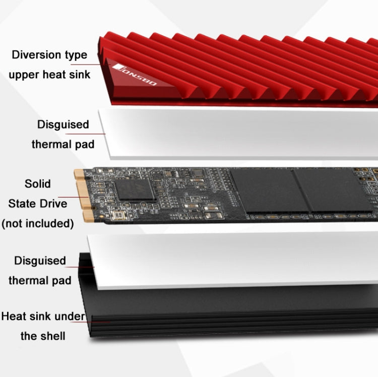 Jonsbo M.2-3 Solid State Radiator For NVME/SSD(Red) - Fan Cooling by Jonsbo | Online Shopping South Africa | PMC TechLife | Buy Now Pay Later Mobicred