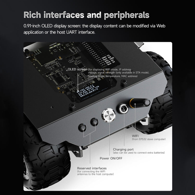 Waveshare WAVE ROVER Flexible Expandable 4WD Mobile Robot Chassis, Onboard ESP32 Module(UK Plug) - free shipping - PMC TechLife - Order now!