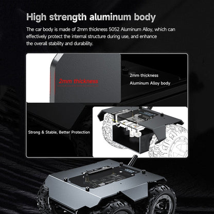 Waveshare WAVE ROVER Flexible Expandable 4WD Mobile Robot Chassis, Onboard ESP32 Module(UK Plug) - Robotics Accessories by Waveshare | Online Shopping South Africa | PMC Jewellery | Buy Now Pay Later Mobicred